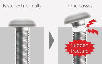 Delayed Fracture